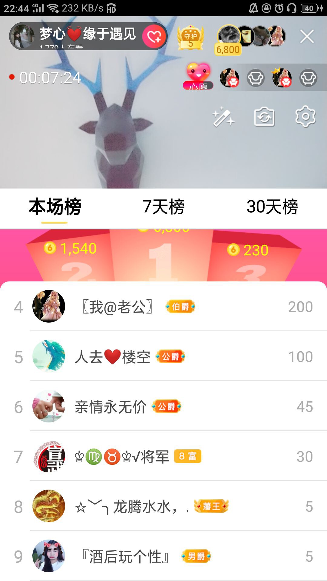 梦心💞缘于遇见的图片