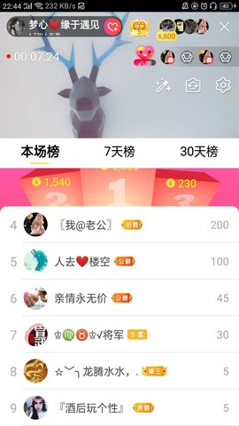 梦心💞缘于遇见的图片