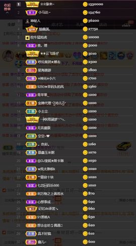 鑫儿～主播照片
