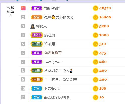 一树梨花压海唐同学☞的图片