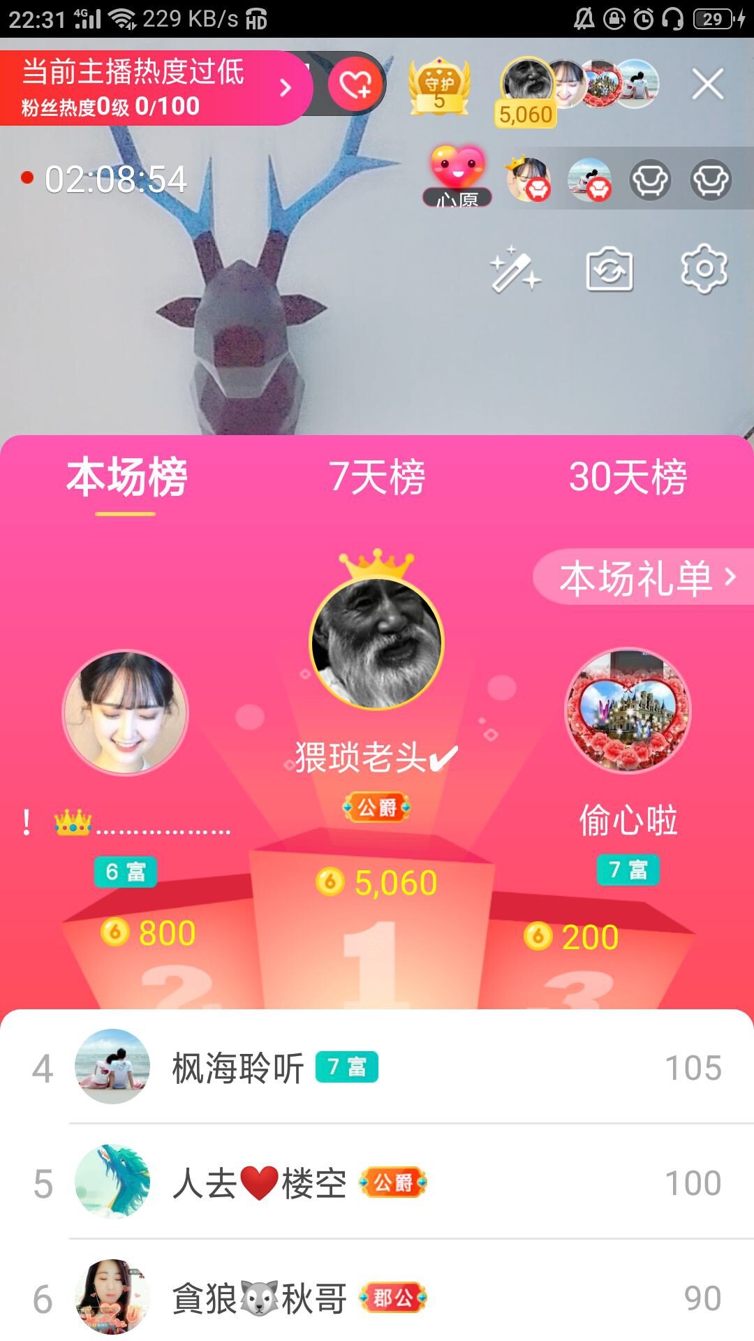 梦心💞缘于遇见的图片