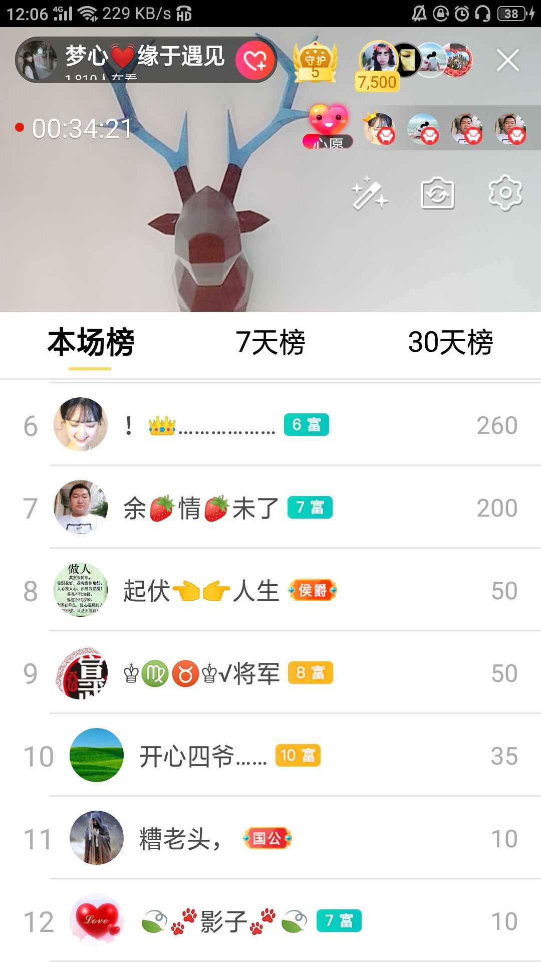 梦心💞缘于遇见的图片