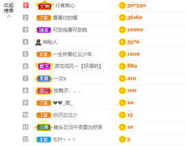 祝安好呀主播照片
