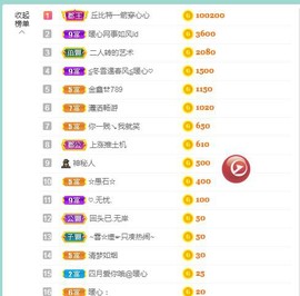 暖心晚上播主播照片