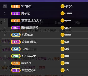 🎶琴儿🎶涅槃重生的图片
