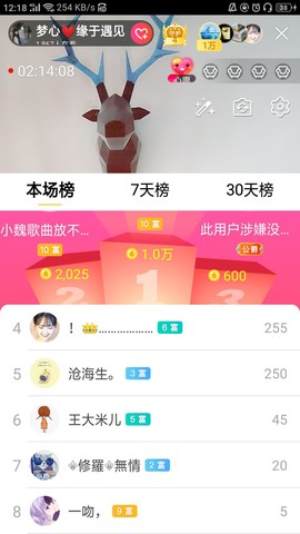 梦心💞缘于遇见的图片