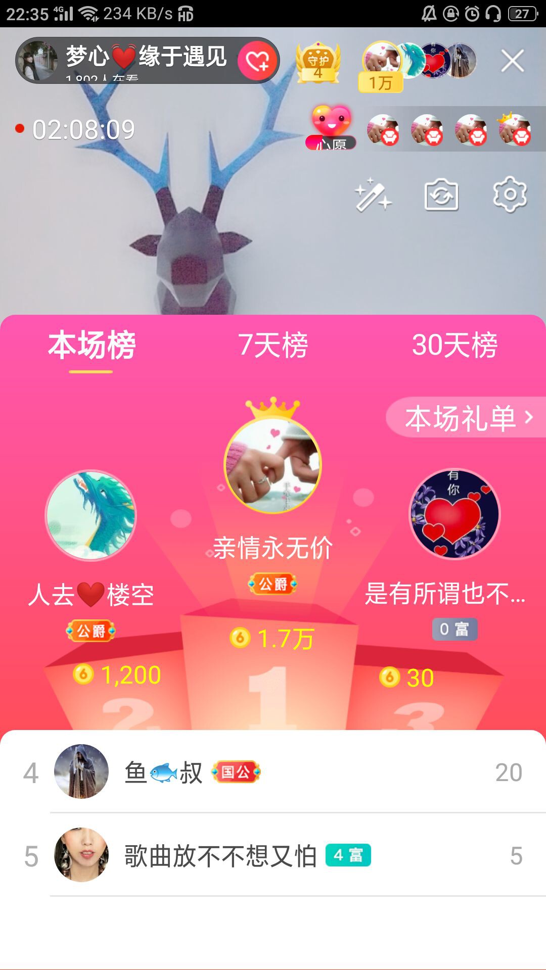 梦心💞缘于遇见的图片