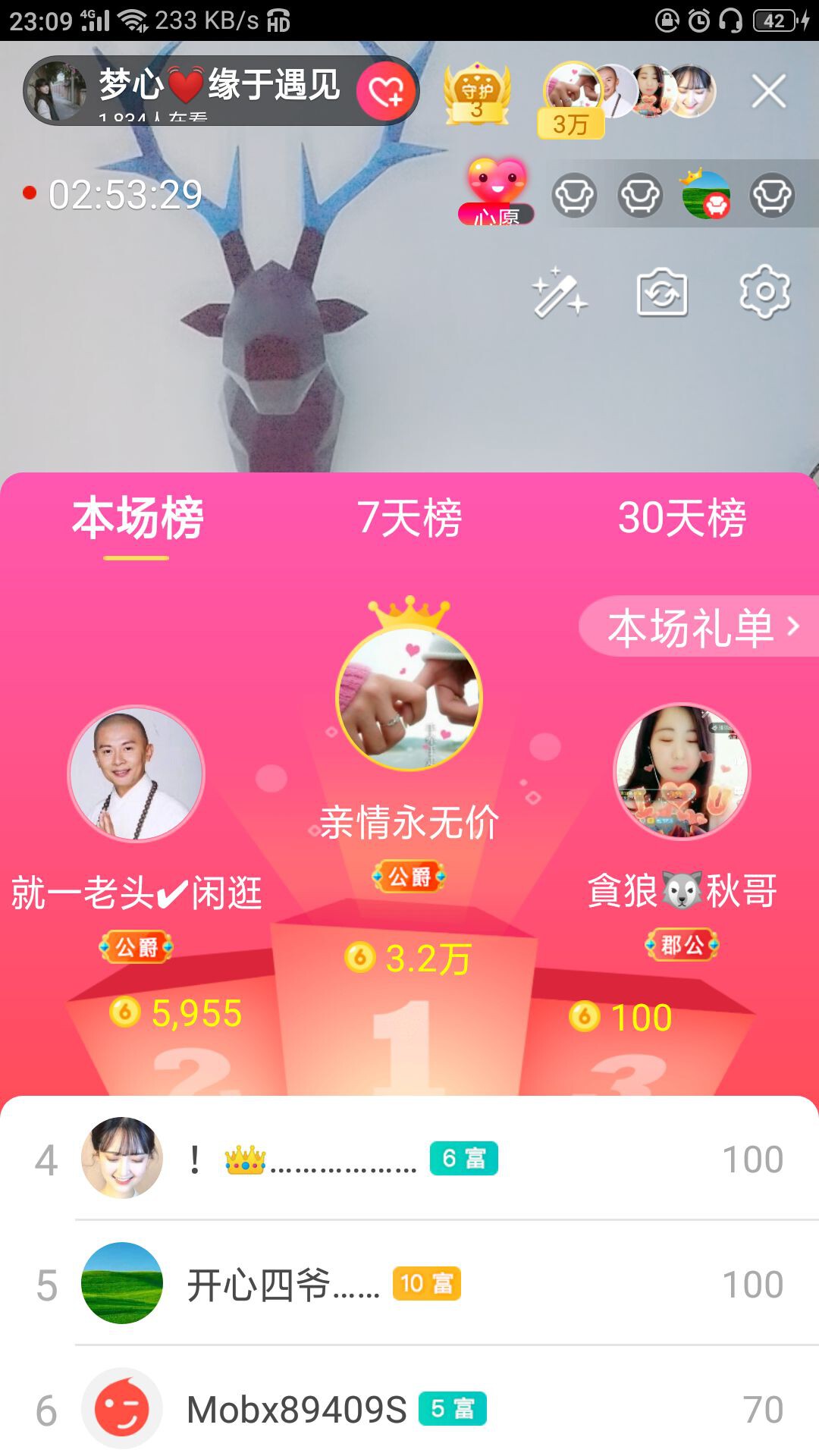 梦心💞缘于遇见的图片