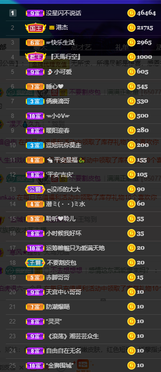 聆听~福妞儿的图片