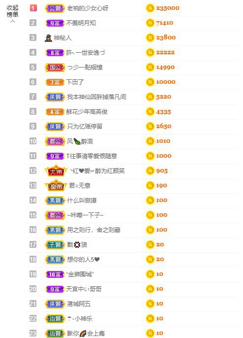曈妹儿💜51818的图片