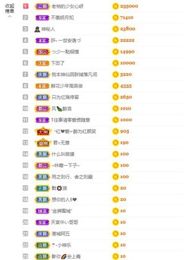 曈妹儿💜51818主播照片
