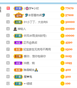 妃宝要饿死了主播照片