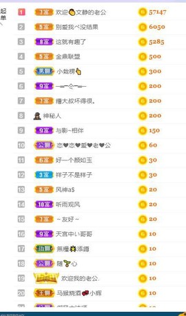 一树梨花压海唐同学☞的图片