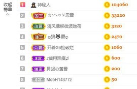 婷儿～25号休主播照片
