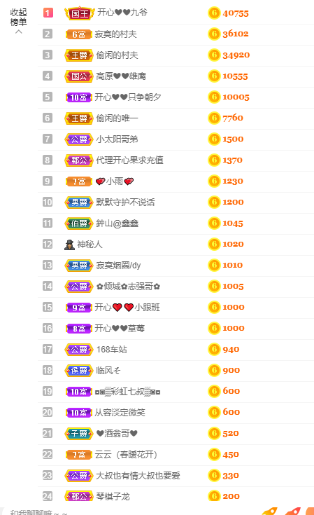 开心❤️❤️果的图片