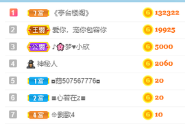 妃宝要饿死了主播照片