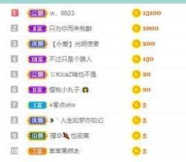新主播小小の主播照片