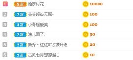 崽崽爱你主播照片