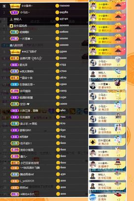 鑫儿～主播照片
