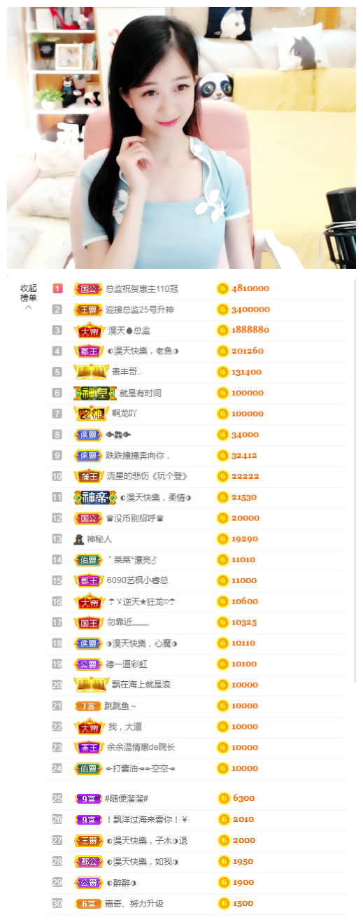 ◐惠主，2388◑的图片