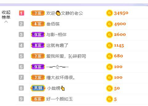 一树梨花压海唐同学☞的图片