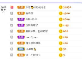 一树梨花压海唐同学☞的图片