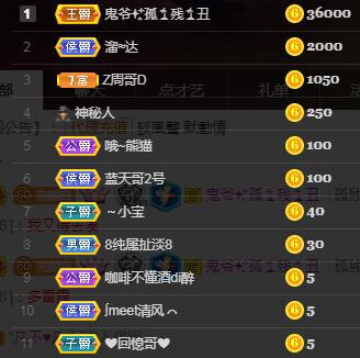冰凌吖~的图片
