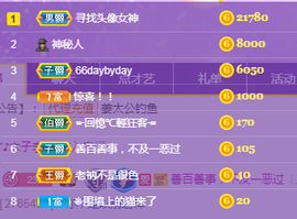福建迪丽热巴主播照片
