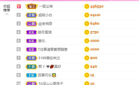 曈妹儿💜51818的图片