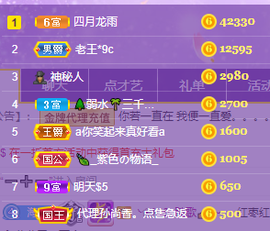 海鸽晚上见主播照片
