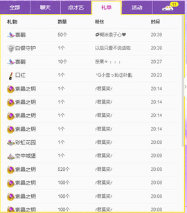 疯狂的药药宝贝主播照片
