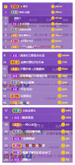 聆听~也想有人疼的图片