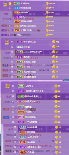 高脚凳主播照片