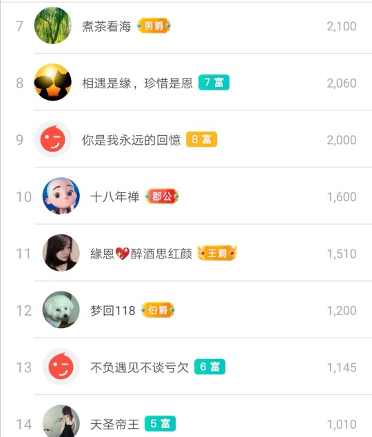 优优@有缘相惜的图片