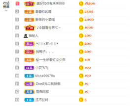 祝安好呀的图片