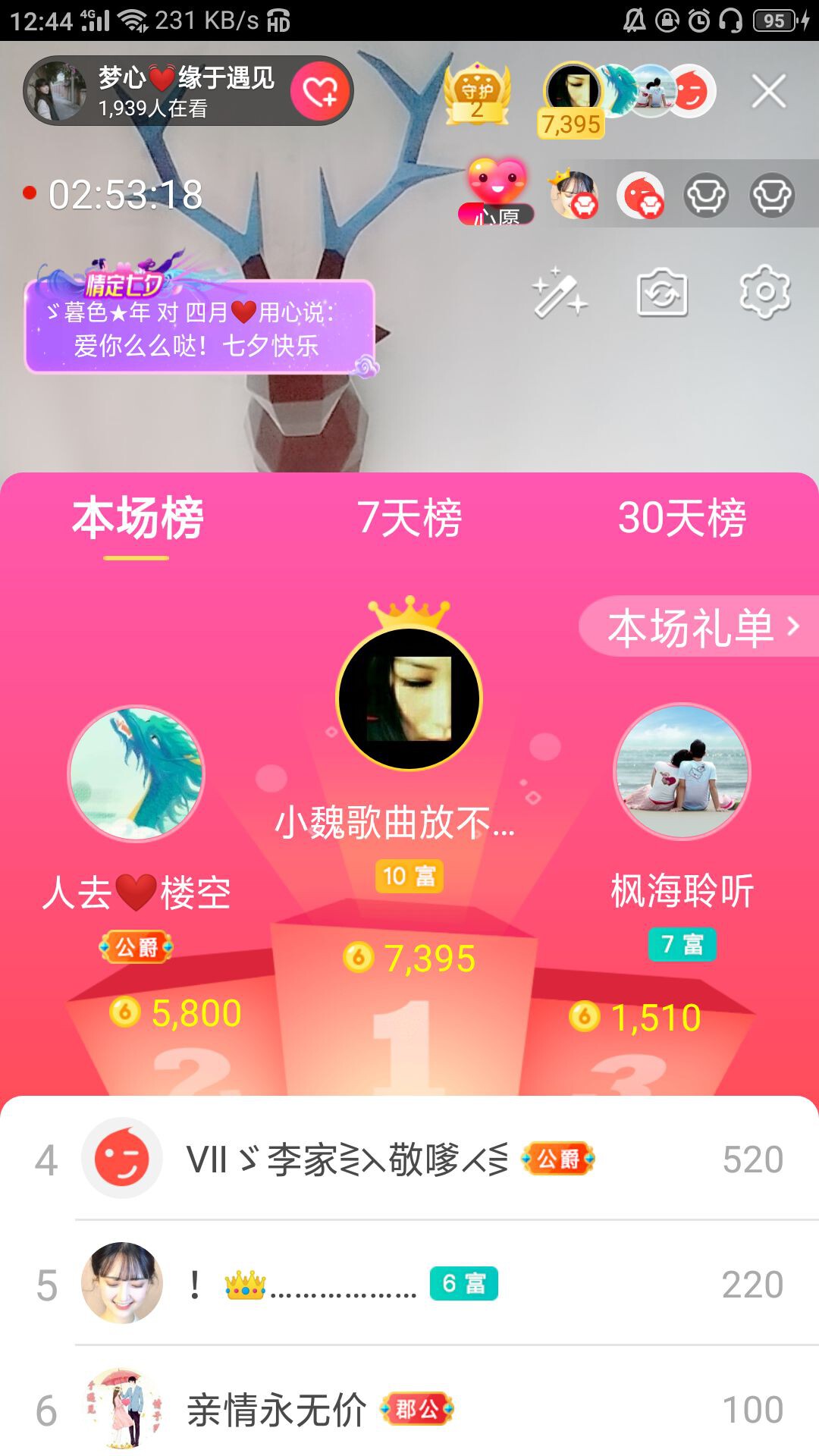 梦心💞缘于遇见的图片