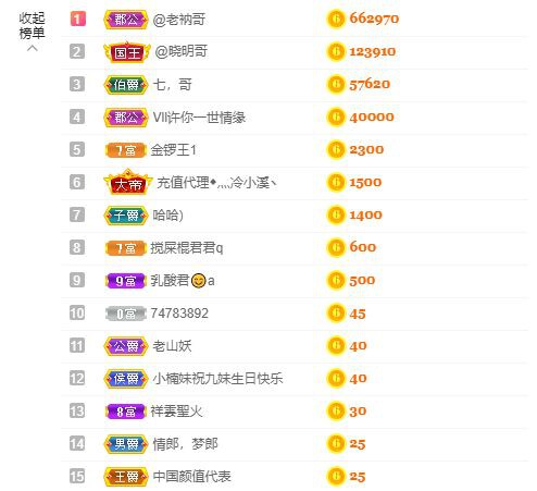 曈妹儿💜51818的图片