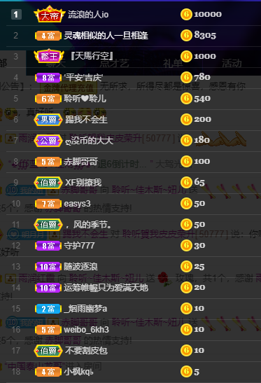 聆听~福妞儿的图片