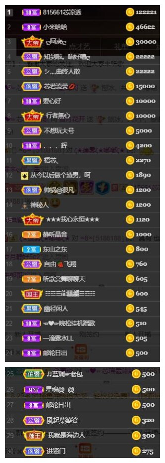 芯瑶❤️爱唱歌～的图片