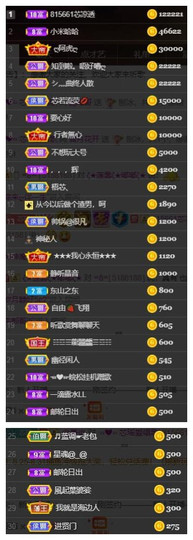 芯瑶❤️爱唱歌～主播照片