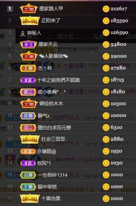 江湖再见，退主播照片