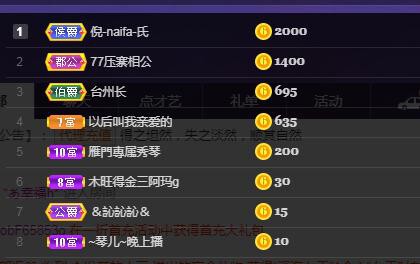 🎶琴儿🎶涅槃重生的图片