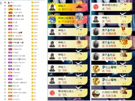 大脸.贺爱哥创世神帝的图片