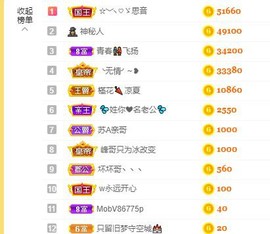 婷儿～25号休主播照片