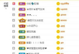 婷儿～25号休主播照片