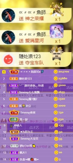 Sevenღ你七七呀主播照片