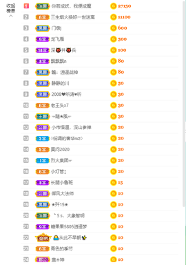 新人～桃子主播照片