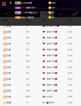 晓泉呀主播照片