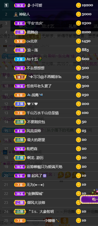 聆听~福妞儿的图片
