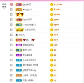 曈妹儿💜51818主播照片